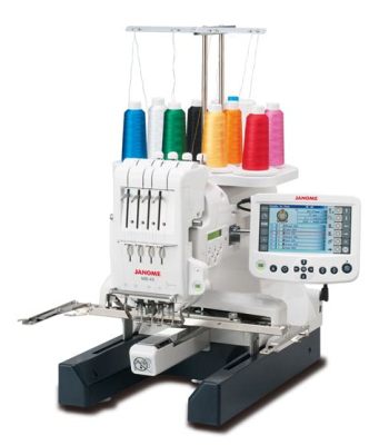 how much is an embroidery machine? the intricate world of embroidery machines