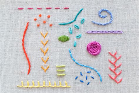 How to Make an Embroidery File: A Guide with Tips and Techniques