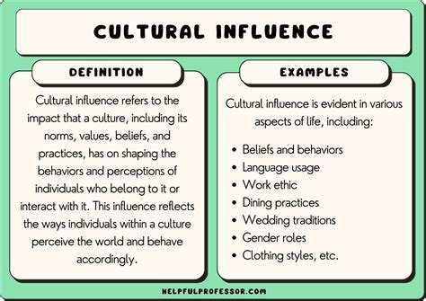 what factors influence our perception of art? how cultural background shapes our artistic interpretation